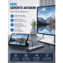 Derwell Usb-C To Ethernet Dönüştürücü Adaptör Gigabit RJ45 Lan Internet Kablosu Çevirici 1000 Mbps Hızlı Kararlı Bağlantı Type C Macbook Pc