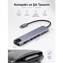 Derwell Type-C Hub 8'i 1 Arada Çok Fonksiyonlu Çoklayıcı | Ultra Hızlı RJ45 Ethernet, 4K HDMI Ekran Paylaşımı, 2 Adet USB 3.0 Girişi Mikro Sd Kart Okuyucu ve Güvenli Pd Hızlı Şarj Desteği Sunan Şık Hub
