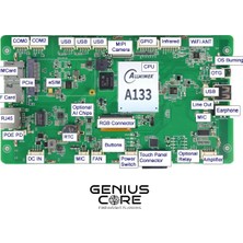 Genova Donanım 7" Endüstriyel Dokunmatik HMI Panel PC | A133P | 2GB RAM 16GB eMMC | IPS Kapasitif Ekran | Kasasız Android POS Bilgisayar