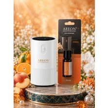 Areon Aromatik Difüzör Beyaz (Pleksi) + Neroli