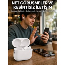 Meks Gürültü Engelleme Teknolojili Bluetooth Kulaklık – Adaptif Ses ve Uzun Pil Sü - HEP-5394-976