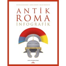 Binbir Göz Kitap Antik Roma: Infografik