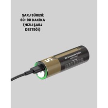Eco Lounge Type-C USB ile Hızlı Şarj Edilebilir Aa Kalem Pil | 1.5V Lityum | Çiftli Paket