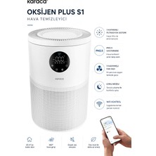 Karaca Telefon Kontrollü Hava Temizleyici True Hepa H13 Filtreli Akıllı Lazer Sensörlü 35 M² Sessiz Hava Temizleme Cihazı