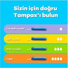 Tampax Compak Tampon Super Aplikatörlü 20 Adet
