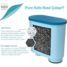 Solo Barista Pure Kafe PH012  Aquaclean Için Kahve Makinesi Su Filtresi 2 Adet