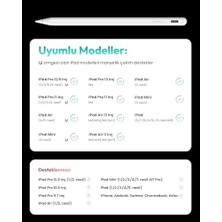 Metapen Kalem A8 iPad 2018-2025 ile Uyumlu, 2x Daha Hızlı Şarj, Avuç Içi Reddi, Eğim Hassasiyeti Stylus Kalem Apple iPad 11/10/9/8/7/6 Gen, Pro 12.9/11'', Air 3.-5. Mini 5./6 (Beyaz)