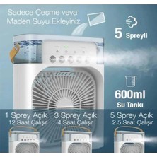 Nuveden Ieg 600 ml Kapasiteli Ultrasonik Hava Nemlendirici ve Aromaterapi Difüzörü, Rgb Aydınlatmalı Be