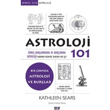 Say Astroloji 101