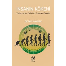 Sakin Kitap Insanın Kökeni