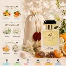 Rosentia Luxe Edition LX78 Mugler Alien Muadili Kadın Parfümü 50ML Edp