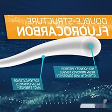 Hakay %100 Fluorokarbon Olta Sinası ile Balık Avınıza Dikkat Çekici