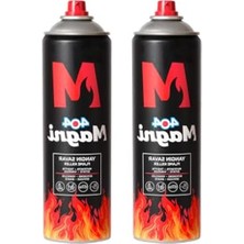 Hakay Yangın Söndürücü Sprey, 500 ml 2'li Set ile Güvenlik Sağlar