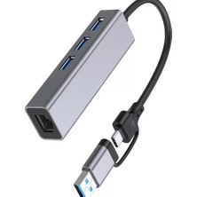 Aydogan's Ayd Dgk Type-C USB 3 USB Gigabit Ethernet ZR1109