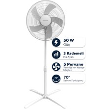 Luluyen Kumtel Beyaz 16 Inç Ayaklı Vantilatör 50 W, 5 Pervaneli, 3 Kademeli, 121 cm Yükseklik