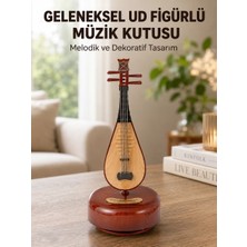 İlkyaz Fashion Enstrüman Şeklinde Müzik Kutusu Lüt Tasarım Melodious Music ILKYZHB-RS3455