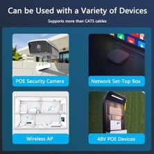 Skygo Poe Genişletici, Standart 48V Tekrarlayıcı 10/100MBPS Dış Aydınlatma Koruması Ağ Güçlendirici, Su Geçirmez Esd Seri Izleme Ap Güç Kaynağı Sinyali Ip Kamera Için Tak ve Çalıştır