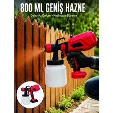 Kablosuz Kullanım Sunan Şarjlı Boya Püskürtme Tabancası Midastech