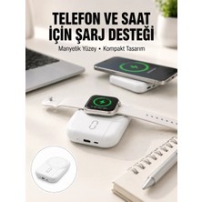 Nevamel® Yüksek Kapasiteli 22.5W Hızlı Şarj Taşınabilir Powerbank Yeni Nesil
