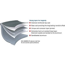 Büyük Pazar Store Woll Diamond Lite Pro Kapaklı Çorba Tenceresi, 3,2 Qt, 20,3 cm Çap