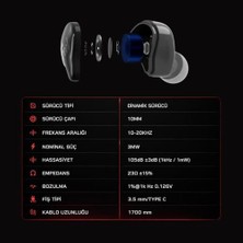 Feel Iem Kulaklık, Kulak Içi Gaming In-Ear Headphone (Feel Pro  )