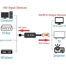 Av'den Hdtv'ye Dönüştürücü HDMI ile Rca Av/cvsb L/r Video 1080P ile Uyumlu (Av To Hdtv) ZR1125