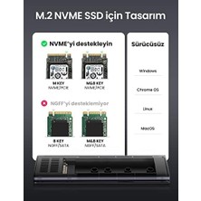 Hype Store M.2 Nvme SSD Type-C 3.1 Gen2 Pcıe M-Key M+B Key Disk Kutusu