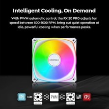 Hype Store RX120 Pro Argb Pwm 120MM Fan 3'lü Paket, Üst Düzey, Ters Bıçak, 360° Argb Aydınlatma, Tüfek Yataklı, Sessiz Düşük Gürültülü, 600–1600 Rpm, Fan Göbeği Dahil, Reverse Fan, Beyaz Renk