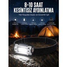 Shoppingfestr Kafa Lambası Kamp Feneri Balıkçı Feneri Başlıklı Suya Dayanıklı Tk
