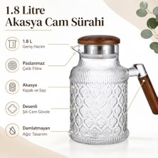 Wheat Grains Global Store 1.8 Litre Akasya Kapaklı Cam Sürahi – Isıya Dayanıklı & Şık Tasarım