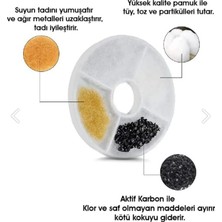 TeOra Store Kedi Köpek Su Şelalesi Yedek Filtre 1 Adet,otomatik Su Pınarı Yedek Filtre,kedi Şelale Yedek Filtre, Kedi Su Sebili Filtresi