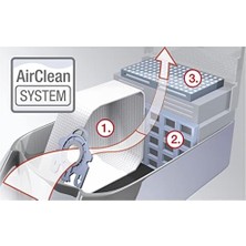 Yake Store Hyclean 3D 4'lü Toz Torbası Gn - No. 12321130 -Complete C2, Complete C3, Classic C1, S8, S5, S2, S800, S600
