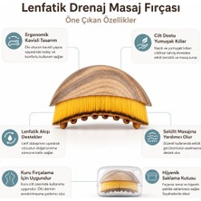 Kutulu Lenf Drenaj Yüz Boyun Masaj - Çok Amaçlı Fırça Leopar Desenli