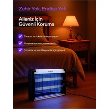 Uravas Store Elektrikli Sinek Öldürücü Makine Uv Işıklı Çiftli Gece Lambası 8 Watt - Süpermarket