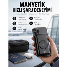 Tech Butiq Powerbank Taşınabilir 10.000 Mah Hızlı Şarj Dijital Göstergeli