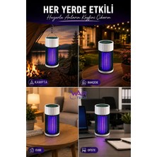Byanes USB Şarjlı Elektrikli Sivrisinek ve Böcek Öldürücü Uv Işıklı Sinek Çekici Tuzak | Sessiz Çalışma | Masa ve Asılabilir Kullanım