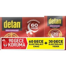 Byanes 60 Gece Elektrolikit Cihaz+ 30 Gece Elektrolikit Yedek