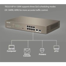 Tenda TEG5310P-8-150W Swt 9 10-100MBPS +1 Gigabit-Sfp Slots Yönetilebilir Switch (Kdo)