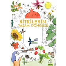 Uravas Store Lerin Yaşam Döngüsü