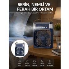 Nevamel® Tüm Gün Kullanıma Uygun Enerji Tasarruflu Fan Yeni Nesil