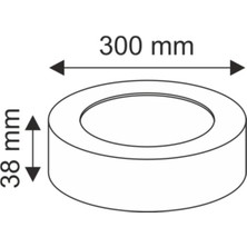 24W Sıva Üstü Yuvarlak LED Panel - Gün Işığı