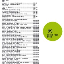 Sony Music Aphex Twin / Syro (3lp) (Plak)