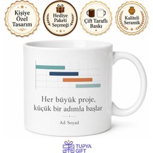 Tupya Gift Proje Yöneticisi Gantt Çizelgesi Ekip Koordinasyonu Teslim Tarihi Kupa Bardak Hediye