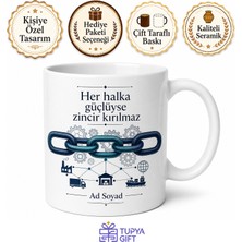 Tupya Gift Tedarik Zinciri Uzmanına Stok Optimizasyonu Lojistik Ağı Zaman Yönetimi Kupa Hediye