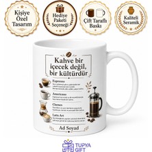 Tupya Gift Kahve Sözlüğü Temalı Baskılı Kupa Bardak Kahve Severlere Özel Hediye