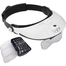 OEM Loyka MG81001-G LED Işıklı Gözlük Büyüteç