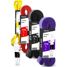 OEM Direnç Bandı Kas Geliştirme Lastiği Fitness Pilates Cross Training Bant Yoga Push Up Barfiks Bandı