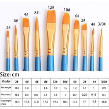OEM 2 Set Sanatçı Fırcası Seti, 10'lu Paket Naylon Fırca, Resim, Akrilik, Ince Fırca, Sulu Boya ve Yüz Boyama, Kendin Yap El Sanatları Için, Mavi, Toplam 20 Fırca