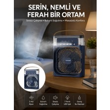 Zenviaa Mey Ithalat® Tüm Gün Kullanıma Uygun Enerji Tasarruflu Fan Yeni Nesil ZNV20296545