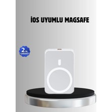 Zenvia Znv Magsafe Battery Pack – Kablosuz Hızlı Şarj, Kompakt ve Taşınabilir Güç Bankası ZNV2029